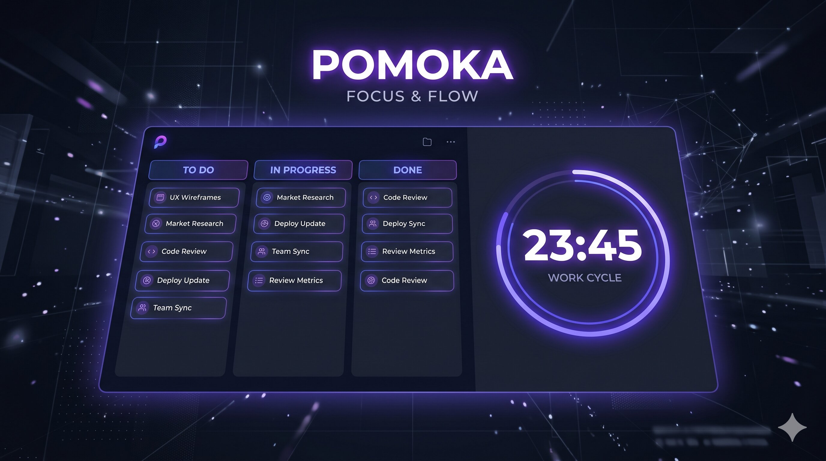 PomoKa: Kanban + Pomodoro grátis para empresas | Aumente o foco da sua equipe